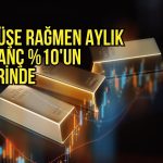 Altın Fed baskısıyla geriledi: Aylık kazanç yüzde 10’un üstünde