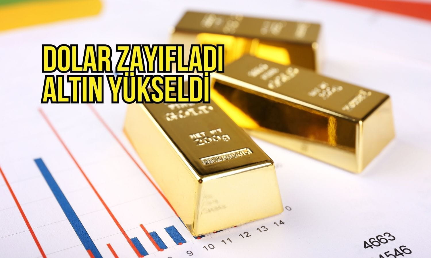 Altın fiyatları doların zayıflamasıyla yükseldi