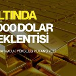 Altın için 5000 dolar beklentisi: Yüzde 9’luk yükseliş potansiyeli