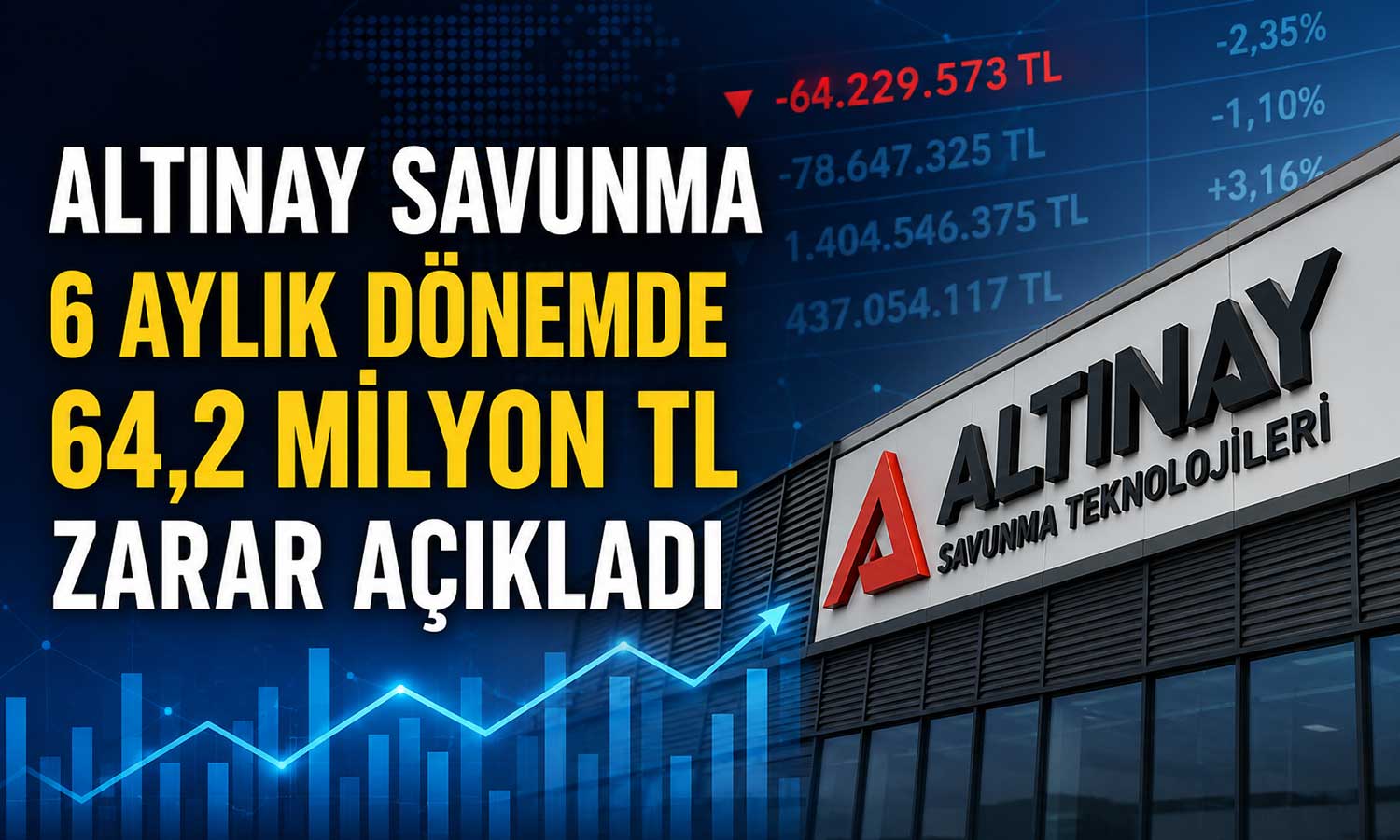 Altınay Savunma 2026’nın ilk yarısında zarar açıkladı