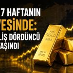 Altında güçlü ralli: Gözler ABD istihdam verisinde