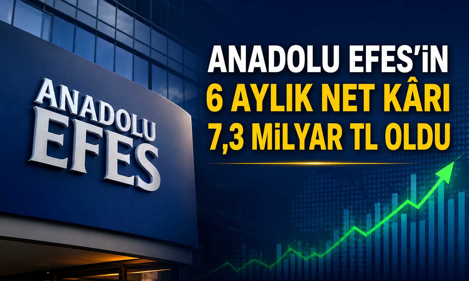 Anadolu Efes’in cirosu arttı, net karı geriledi