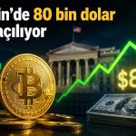 Bernstein’dan Bitcoin analizi: Rallinin arkasında likidite desteği var