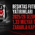 Beşiktaş’ta zarar devam ediyor: Denetim raporunda kritik uyarılar