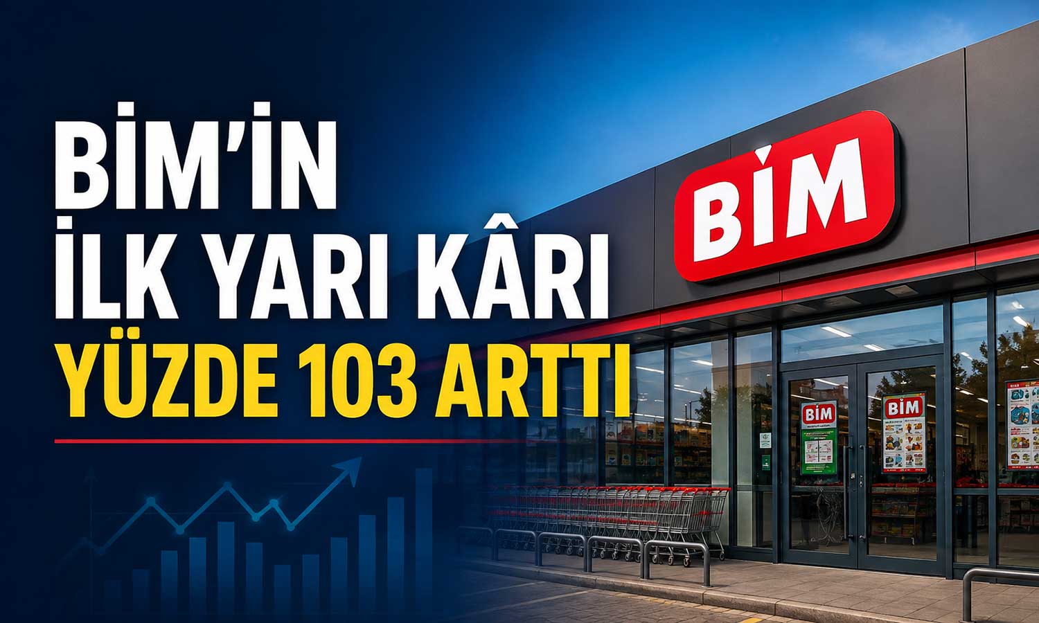 BİM’den güçlü bilanço: İlk 6 ayda kârını ikiye katladı