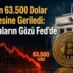 Bitcoin haftalık kayıplarını artırdı: Sıradaki kritik veriler bekleniyor