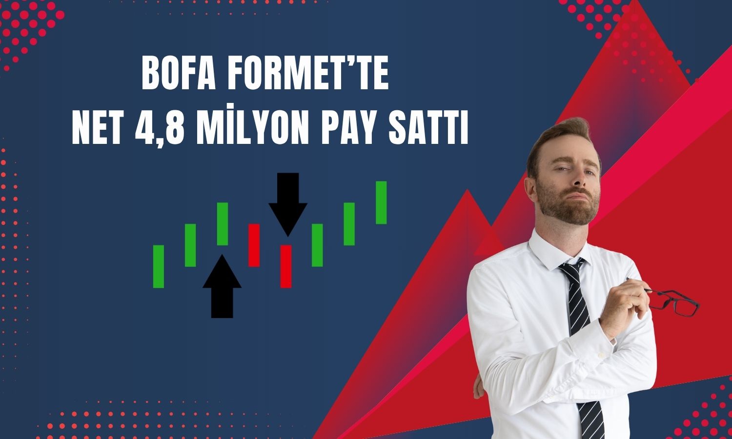 BofA sattı: Formet Metal’de pay oranı yüzde 4,8’e geriledi