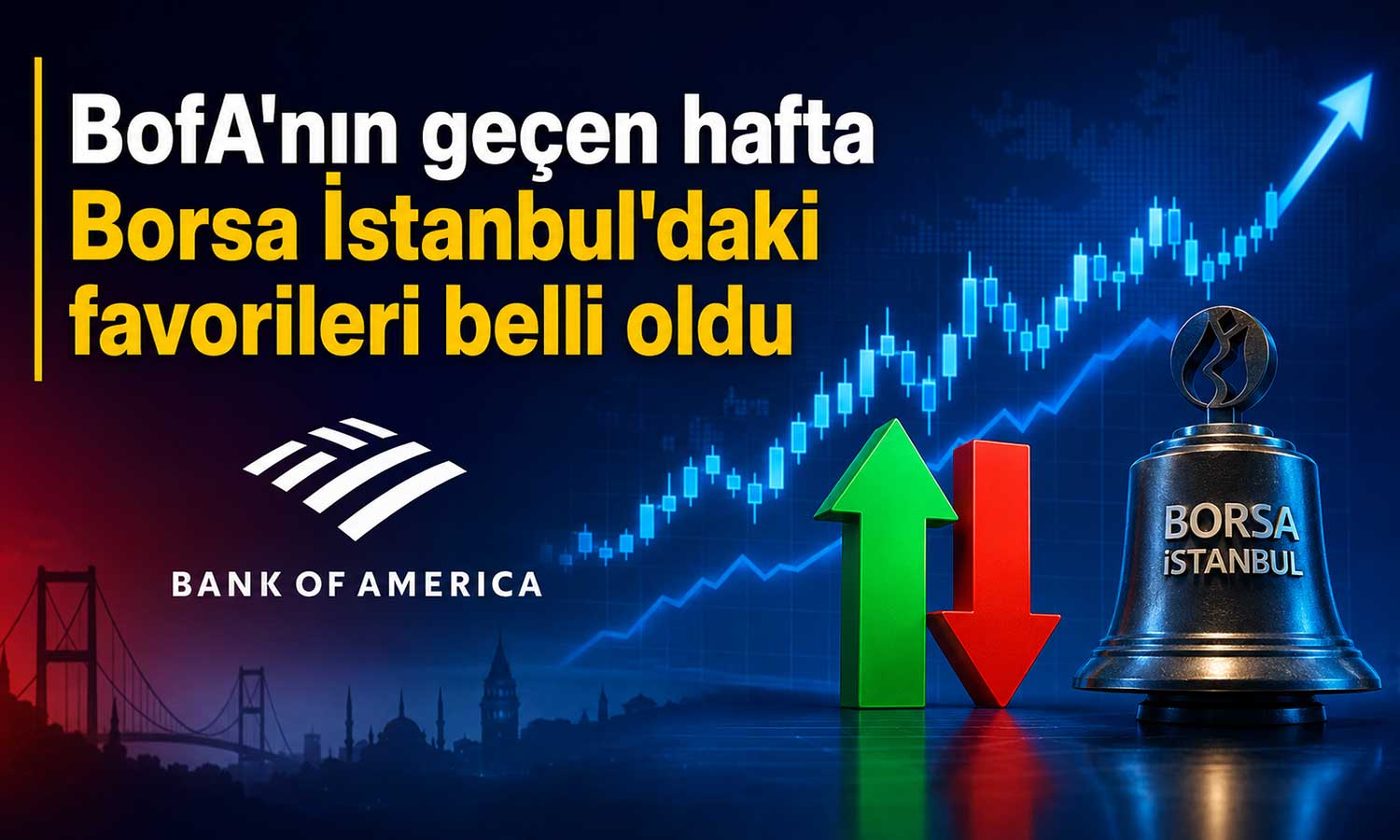 BofA’nın alım listesinde ASELSAN, satış listesinde BİM zirvede