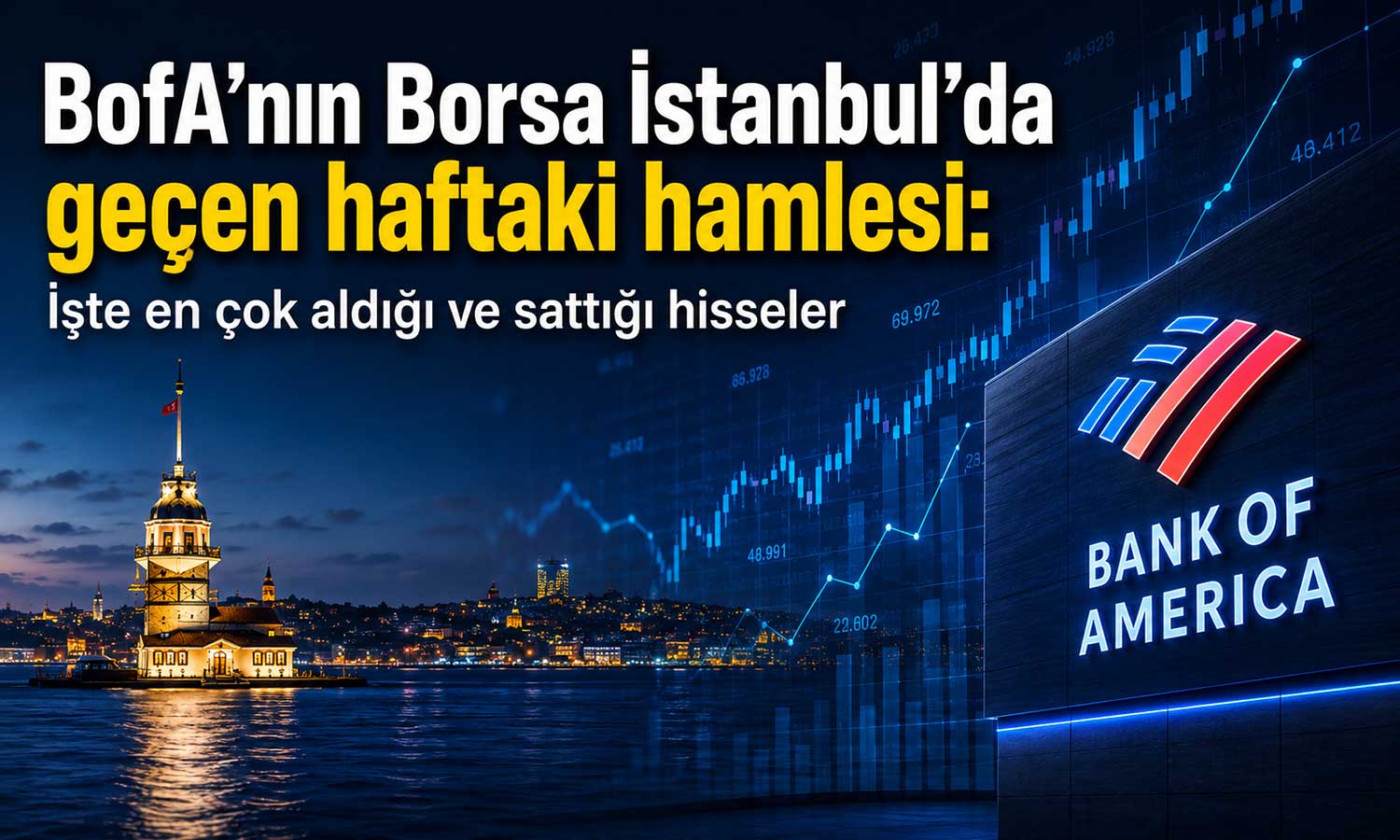 BofA’nın radarındaki hisseler belli oldu: Zirvede TRALT, satışta THYAO