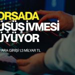 Borsa 14 bin 400 puanın altında: Spot giriş 1,3 milyar TL