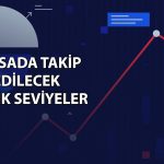 Borsada kritik seviyeler: 14 bin 416 kırılırsa satışlar artabilir