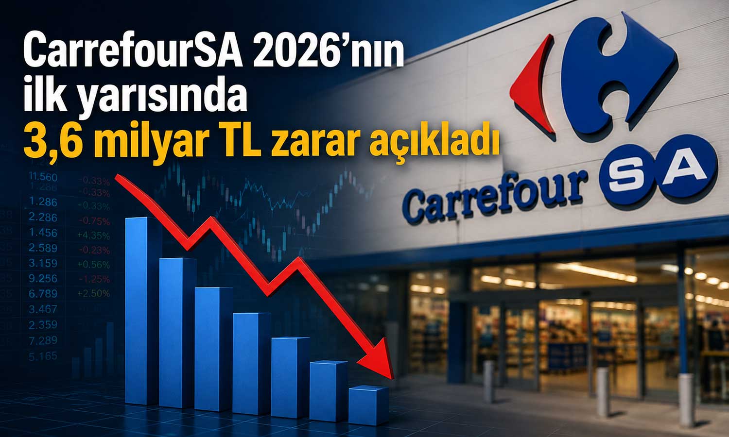 CarrefourSA’nın ikinci çeyrek zararı azaldı