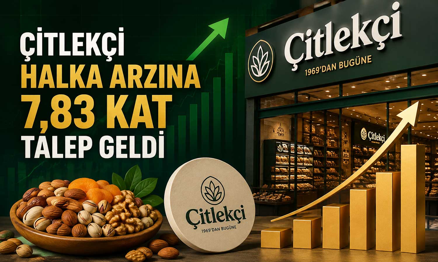 Çitlekçi halka arzına yoğun ilgi: Talep 7,83 katı aştı