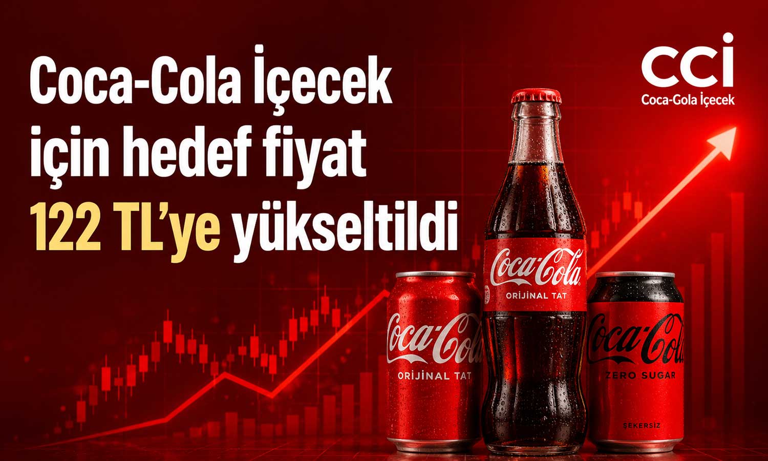 Coca-Cola İçecek için yüzde 35 prim potansiyeli