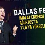 Dallas Fed imalat endeksi 19 ayın zirvesine çıktı