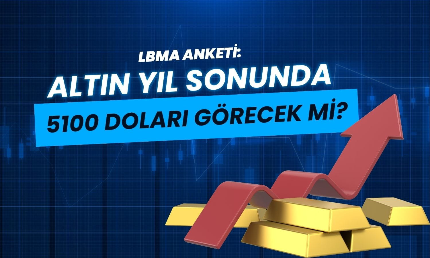 Dev altın anketi sonuçlandı: 2026 yıl sonu için rekor tahmin