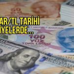 Dolar Fed faiz artışı beklentilerinin azalmasıyla yatay seyrediyor