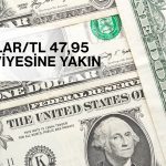 Dolar yatay: Piyasalarda Fed’in güvercin tutumu fiyatlanıyor