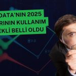 EDATA’da 144,3 milyon TL kâr olağanüstü yedeklere ayrıldı