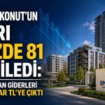 Emlak Konut’un ilk yarı kârı 2,36 milyar TL’ye geriledi