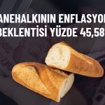 Enflasyon beklentileri Ağustos’ta yine ayrıştı