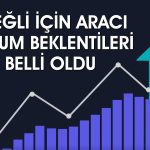 EREGL için 2Ç26 bilanço sonrası açıklanan hedef fiyatlar