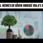 Finans sektörünün güveni Ağustos’ta 4,6 puan geriledi