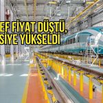 GLRMK için hedef fiyat düştü, tavsiye AL oldu