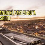 GLYHO, Lizbon Yolcu Limanı’ndaki payını yüzde 60’a çıkardı