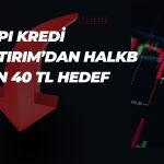 HALKB için hedef fiyat düşürüldü, “TUT” korundu