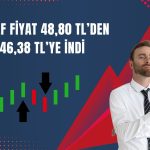 HALKB için hedef fiyat aşağı çekildi, “TUT” korundu