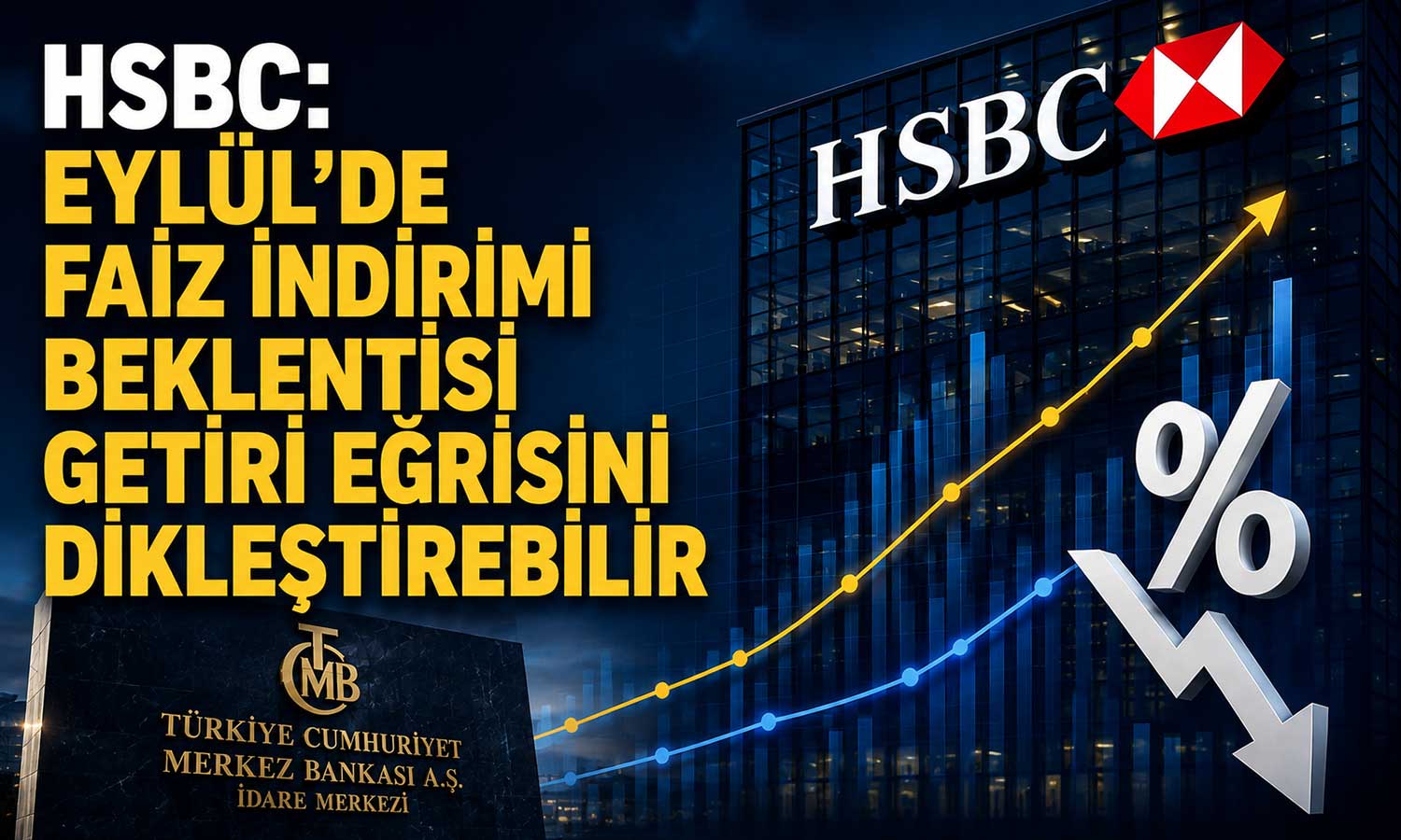 HSBC’den TCMB tahmini: Faiz 2026 sonunda yüzde 34’e inebilir