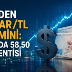 ING, dolar/TL için yukarı yönlü beklentisini paylaştı