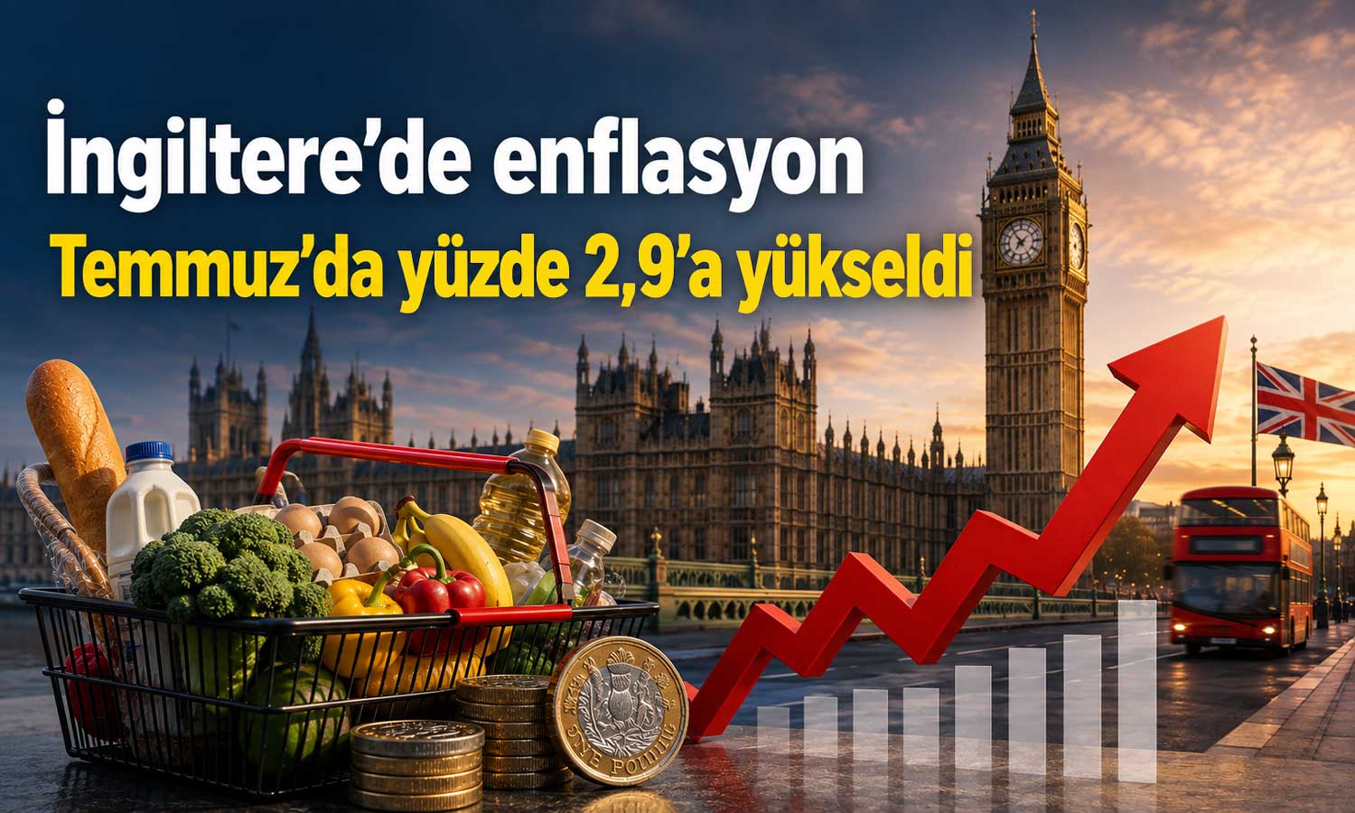 İran savaşı İngiltere’de enflasyon baskısını artırdı