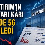 İş Yatırım’da ilk yarı finansalları: Kârda sert düşüş