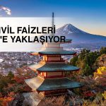 Japon tahvil faizleri yüzde 3’e yaklaşıyor: Enflasyon endişesi artıyor