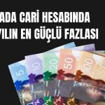Kanada cari hesabı 4 yıl sonra fazla verdi