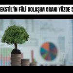 Karsu Tekstil’de satılamayan paylar iptal edildi