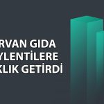 Kervan Gıda’dan soruşturma haberlerine ilişkin açıklama
