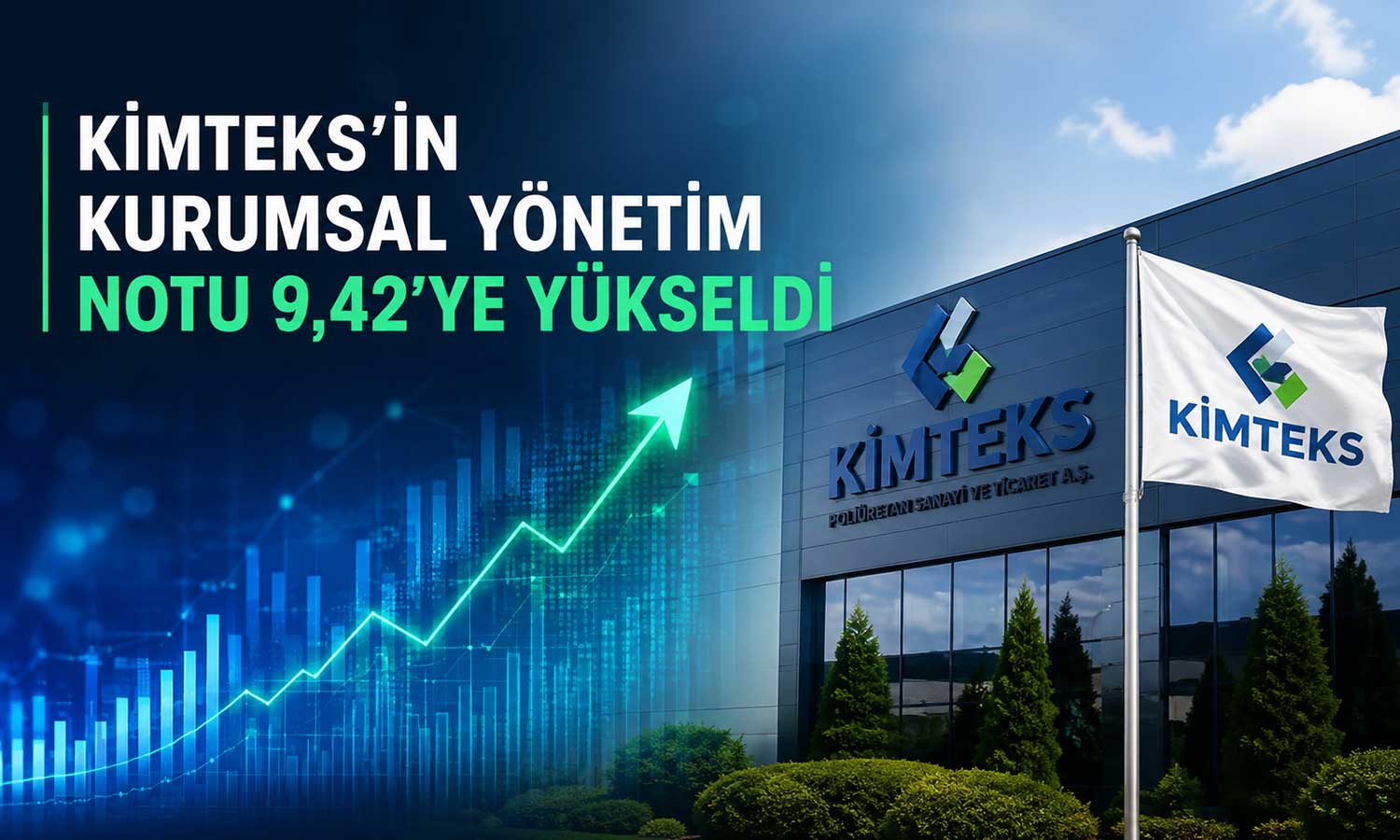 Kimteks’in kurumsal yönetim notunda yükseliş