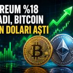 Kripto piyasasında sert ralli: Ethereum ve Bitcoin uçuşa geçti