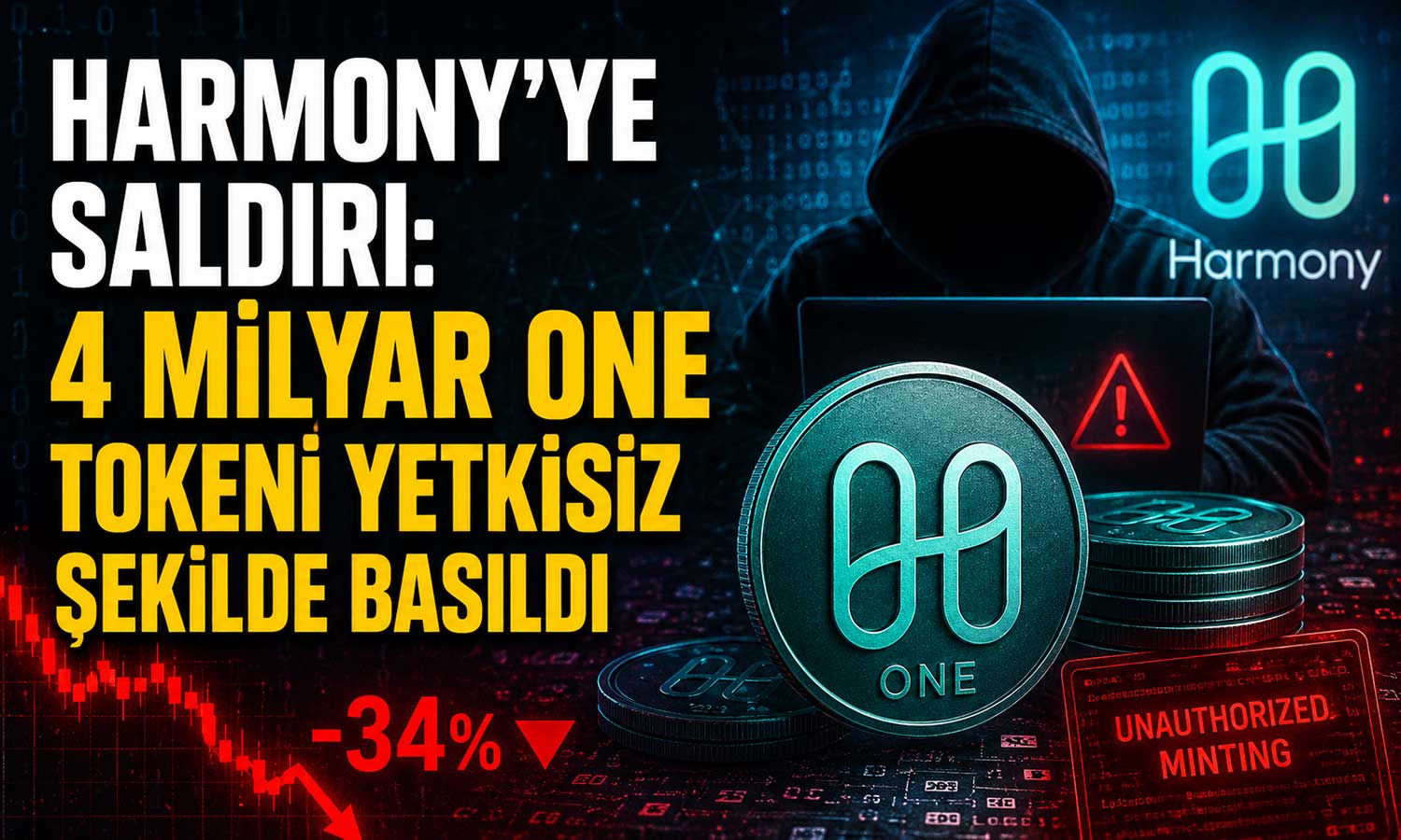 Kripto piyasasında yeni saldırı: Harmony’nin ONE tokeni yüzde 34 düştü