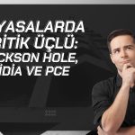 Küresel piyasalar için kritik hafta: Fed ve Nvidia sahnede
