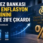 Merkez Bankası’nın 2026 sonu enflasyon beklentisi yükseldi