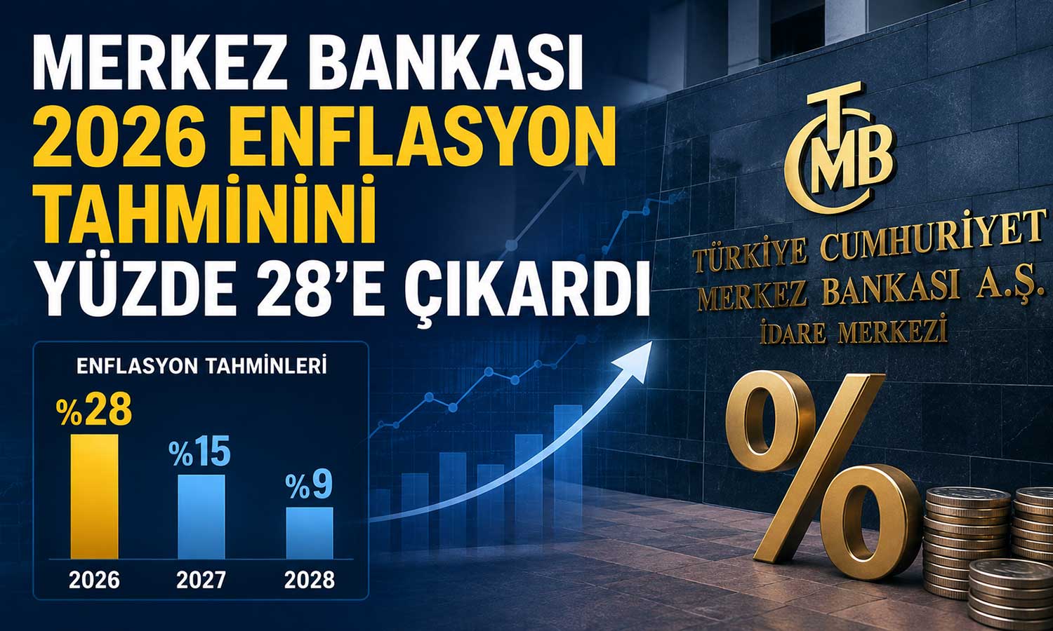 Merkez Bankası’nın 2026 sonu enflasyon beklentisi yükseldi
