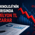 MİA Teknoloji 2026’nın ilk yarısında zarara geçti