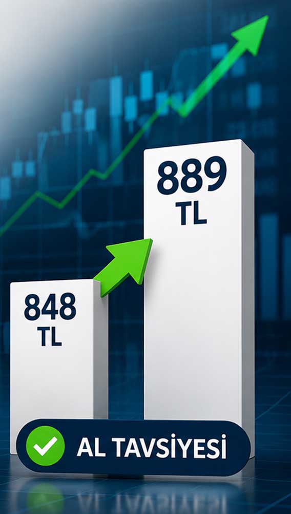 Migros’ta kârlılık baskısı: Hedef fiyat 889 TL’ye çıktı