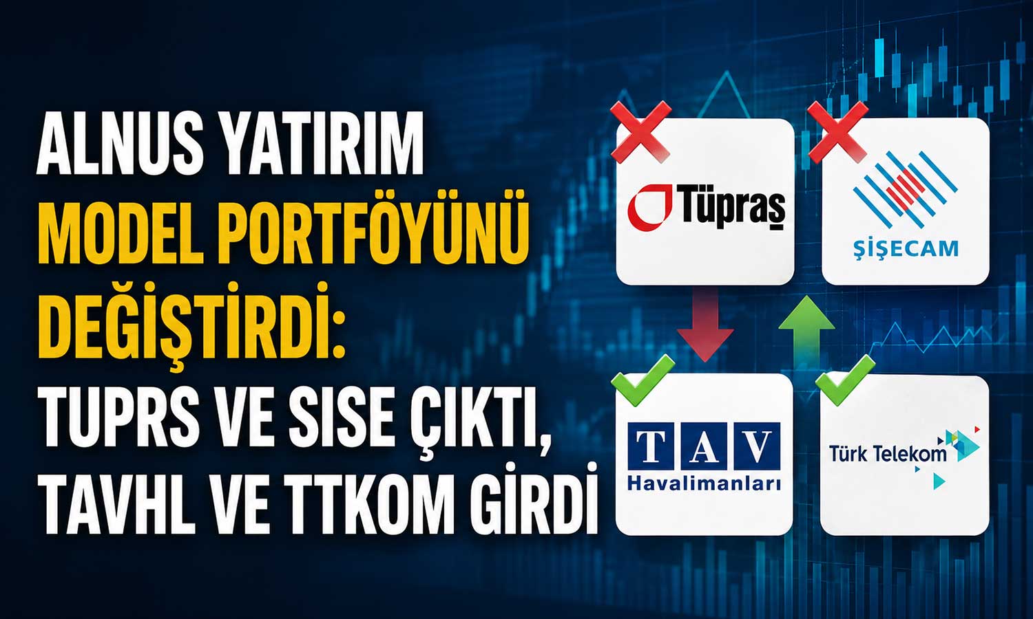 Model portföyde revizyon: TUPRS ve SISE yerine TAVHL ve TTKOM