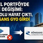 Model portföyde tercih değişti: Rönesans GYO eklendi