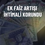 Norveç Merkez Bankası faizi yüzde 4,25’te sabit tuttu